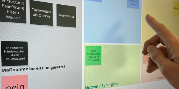 Gemeinsames Erarbeiten von Handlungsoptionen am Dashboard