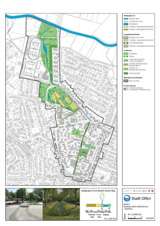 General Plan Olfen with City Moat