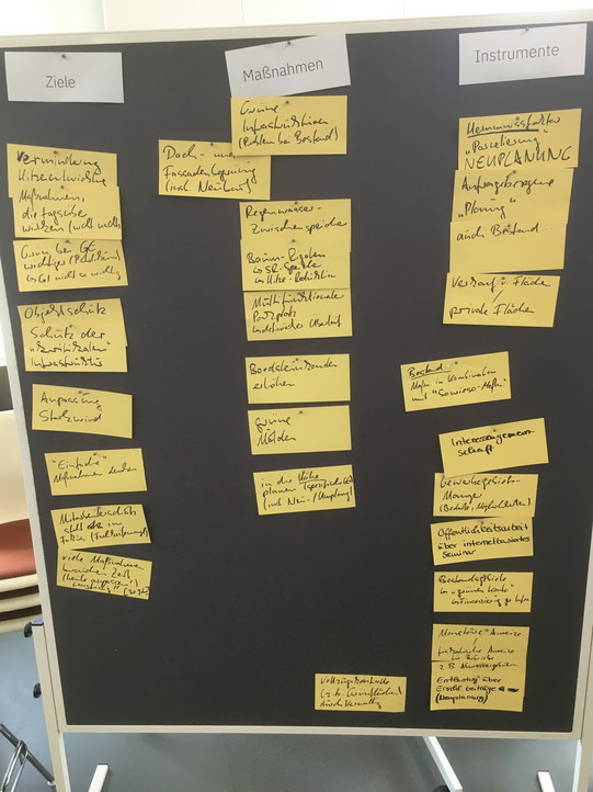 Workshop KlimaWaGe Abbildung 2